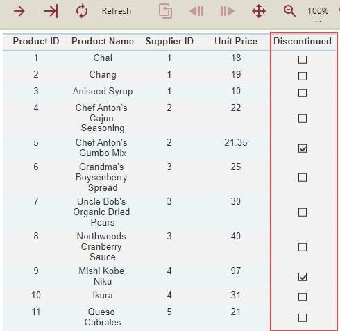 Checkbox Example Report Preview