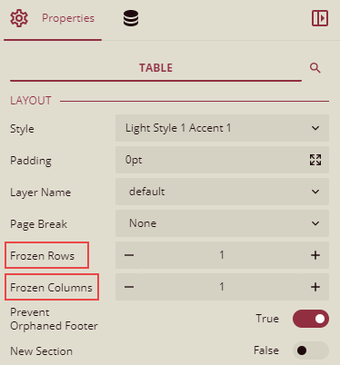 Freeze Rows and Columns in a table