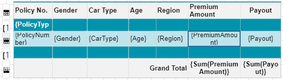 Table after grouping the data