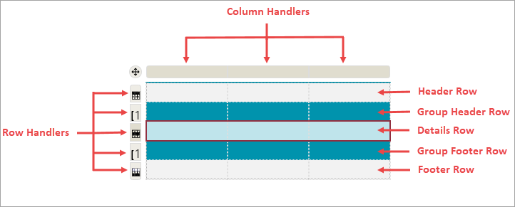 Table Structure