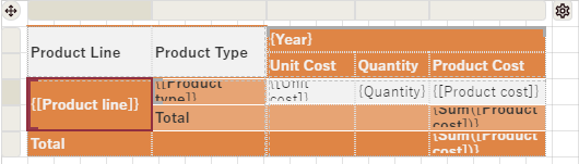 Select the textbox associated with parent group