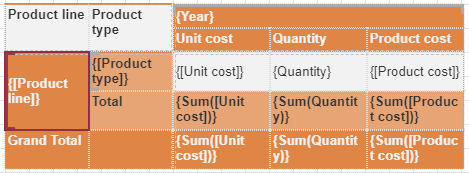 Subtotals and Totals in Tablix data region