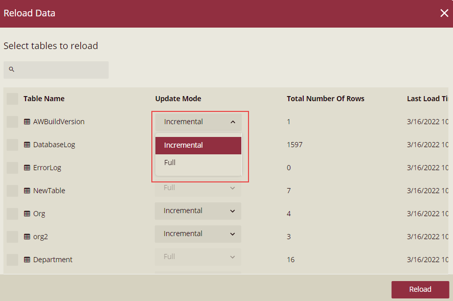 Set Incremental Update Mode