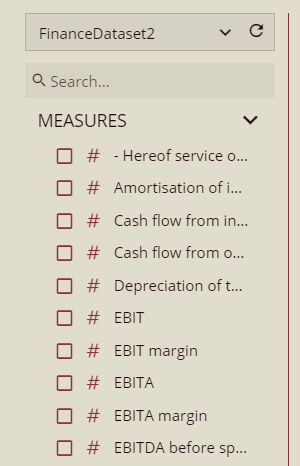 Choose a dataset