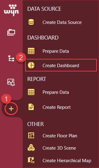 Create a Dashboard