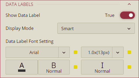 Inspector Panel - Data Labels