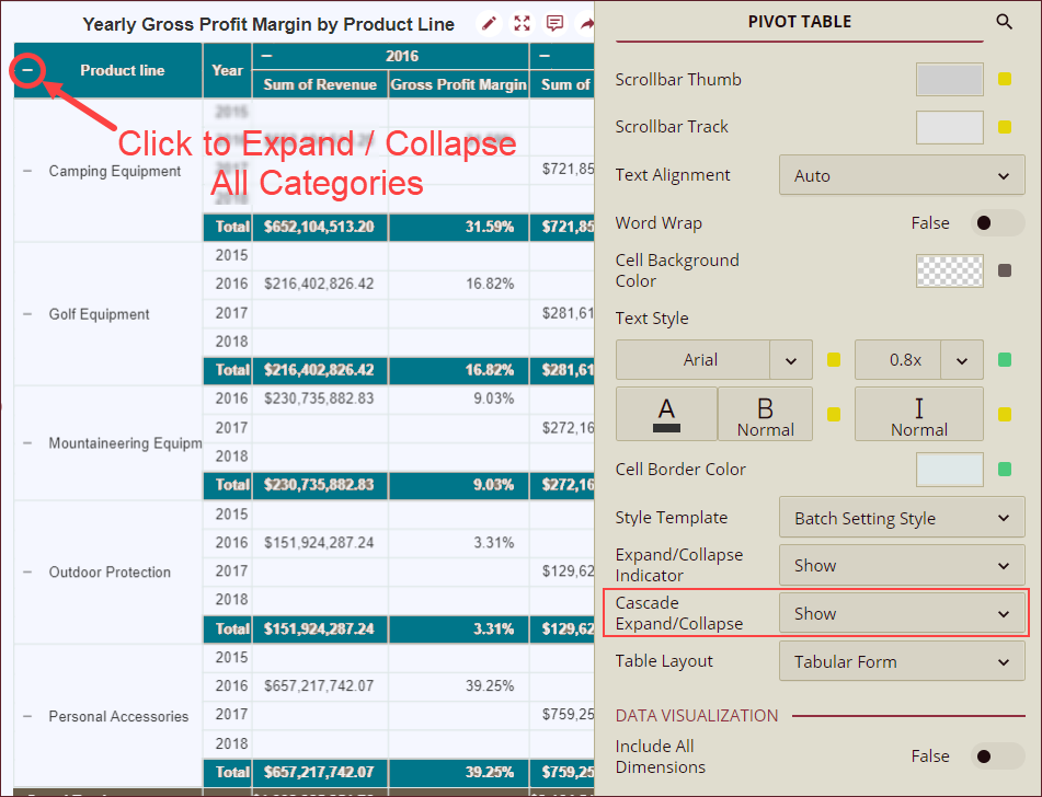 Pivot Table - Cascade Expand Collapse Property