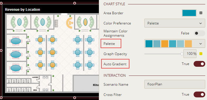 Applying auto gradient effect on the floor plan scenario