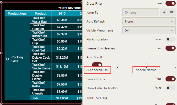 Enabling Automatic Scrolling in Data Table