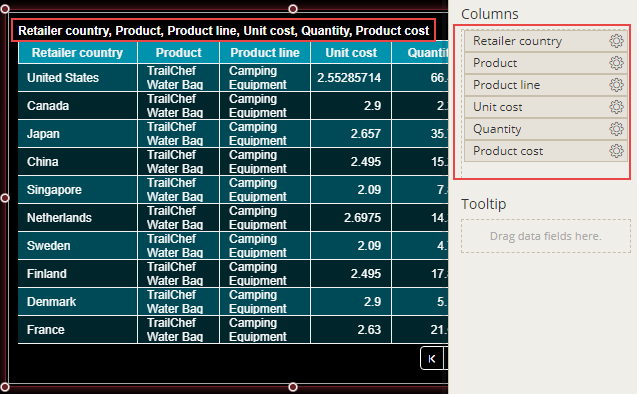 Data Table with bound data