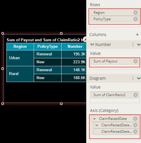 Data Table with bound data