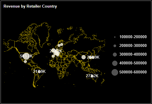 Example of Scatter Map