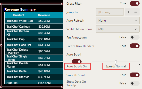 Enabling automatic scrolling in KPI Matrix