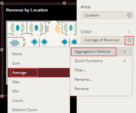 Formatting fields in a chart