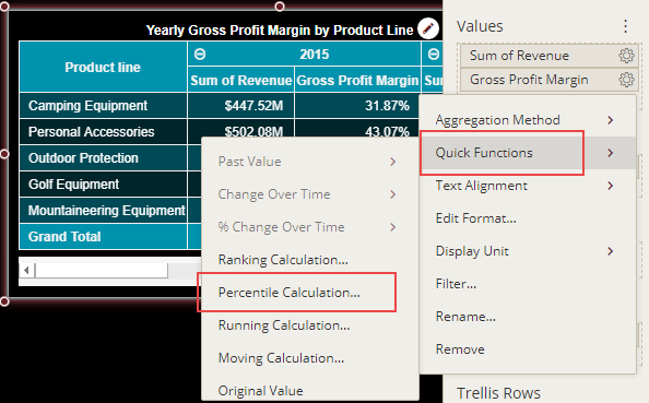 Applying aggregation methods on the attributes