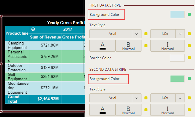 Modifying colors for data stripes in the table