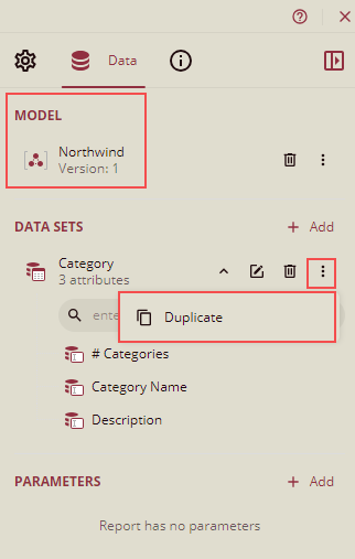 Dataset Based On Semantic Model